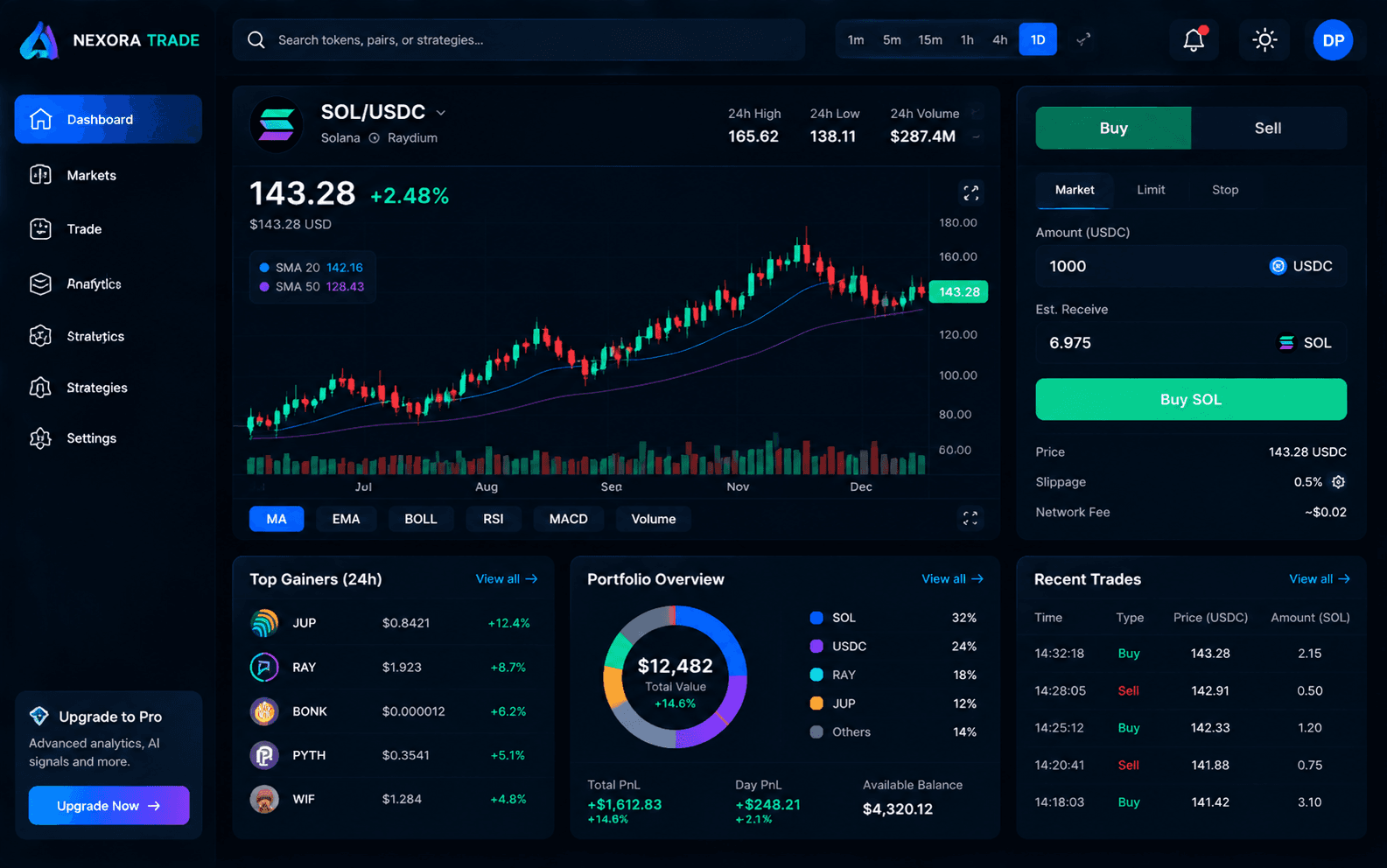 Blockchain Trading Infrastructure interface